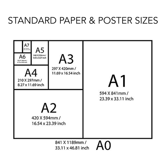 Paper Sizes